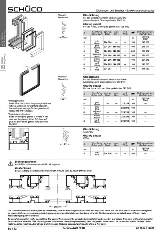 Sch co Original Ersatzteile Aluminium Kunststoff sch-co-original-ersatzteile-aluminium-kunststoff