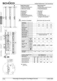 Schüco AP-RF-Schloss 1836 E T30 , 35/92/9 F270x28 Nr. 241919