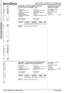 Schüco ADS HD Schließplatte SET RS 3-teilig F28x3  5RF