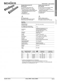 Dachfenster Tandem-Kettenantrieb K31 Hub501mm 1000N Nr. 248748