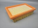 Kärcher Flachfaltenfilter Staubsaugerfilter für WD4, WD5, WD6